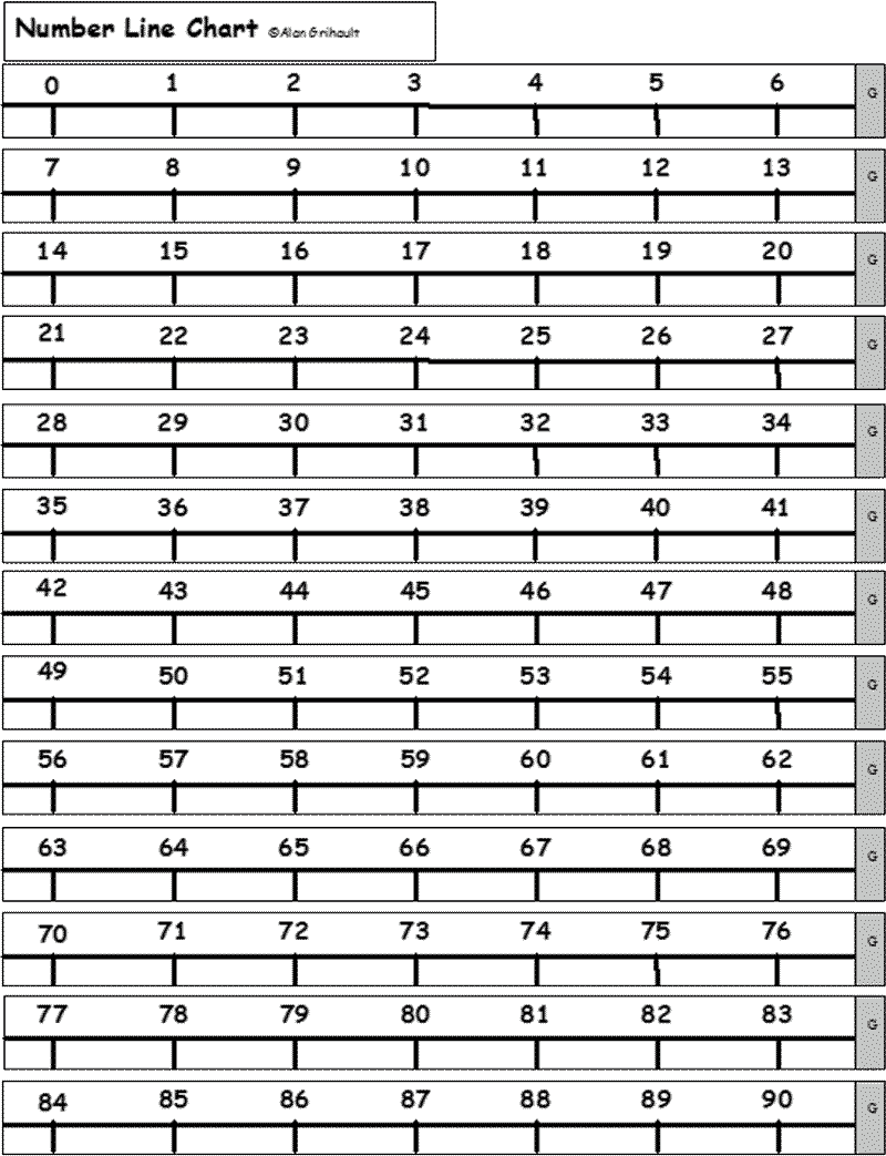 Image - Charts 5